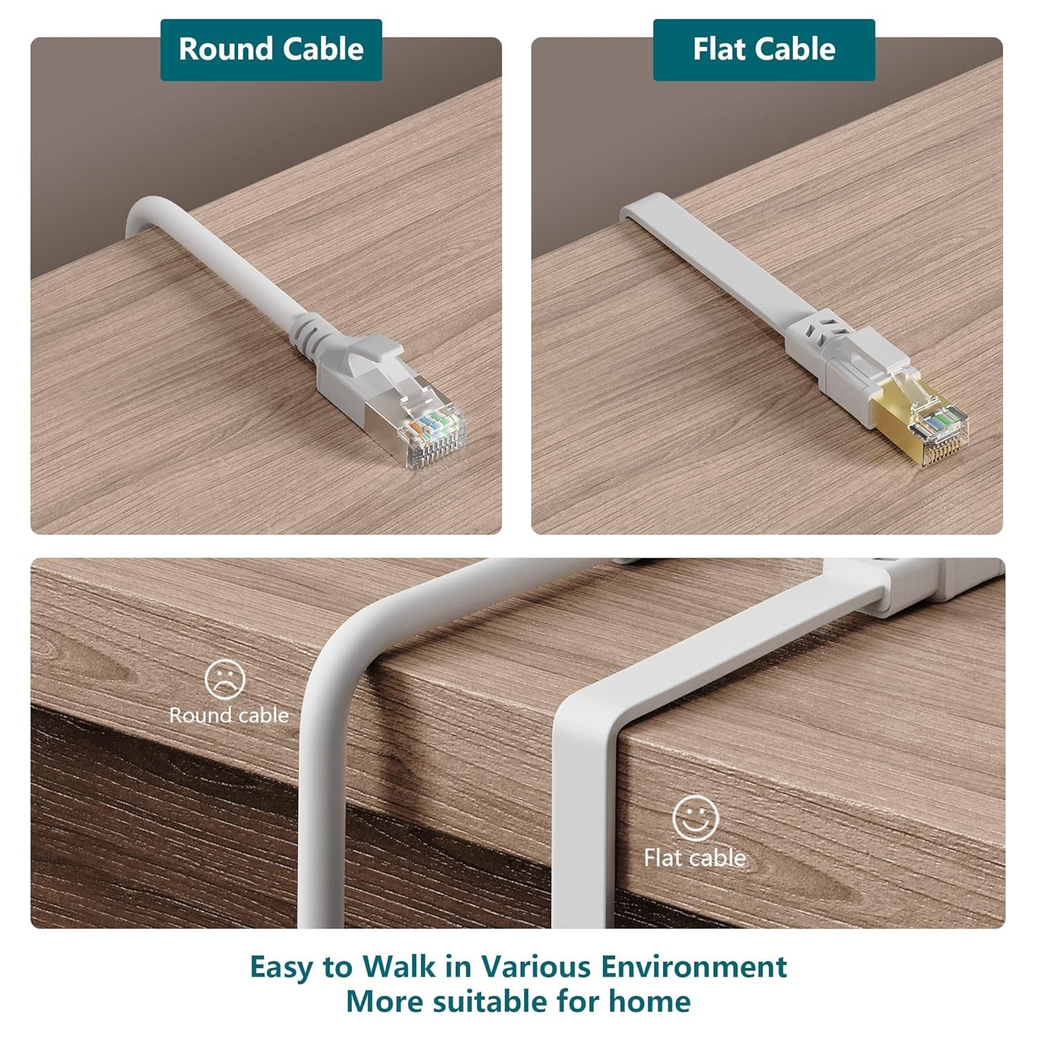 Cat8 Ethernet Cable, Outdoor&Indoor, 25 FT Heavy Duty High Speed Cat 8 LAN Network Cable, 40Gbps 2000Mhz RJ45 Flat Internet Computer Patch Cord, Weatherproof S/FTP UV Resistant for Router/Modem/Gaming